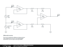 Differential Receiver