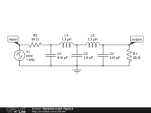 Electronic Lab 2-Maximally-flat lowpass filter sine wave