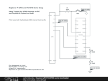 RaspberryPI-PIC16F88-serial-bootloader