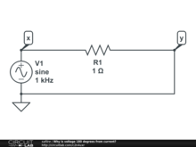 Why is voltage 180 degrees from current?