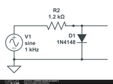 Limitator paralel de maxim 2