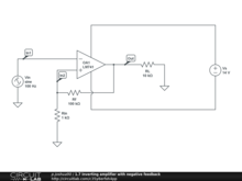 1.7 Inverting amplifier with negative feedback