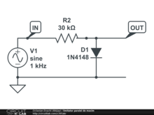 limitator paralel de maxim