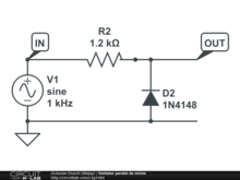 limitator paralel de minim