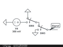 200 Circuit Start