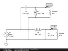 3kHz Crossover - Second Order