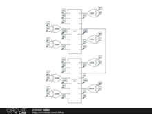 Lab 6 Adder_Subtractor