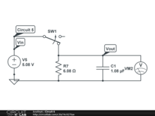 Circuit 5