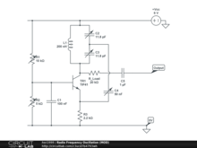 Radio Frequency Oscillation (MOD)