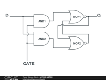 GATED D LATCH