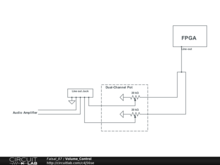 Volume_Control