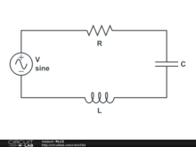 RLC2