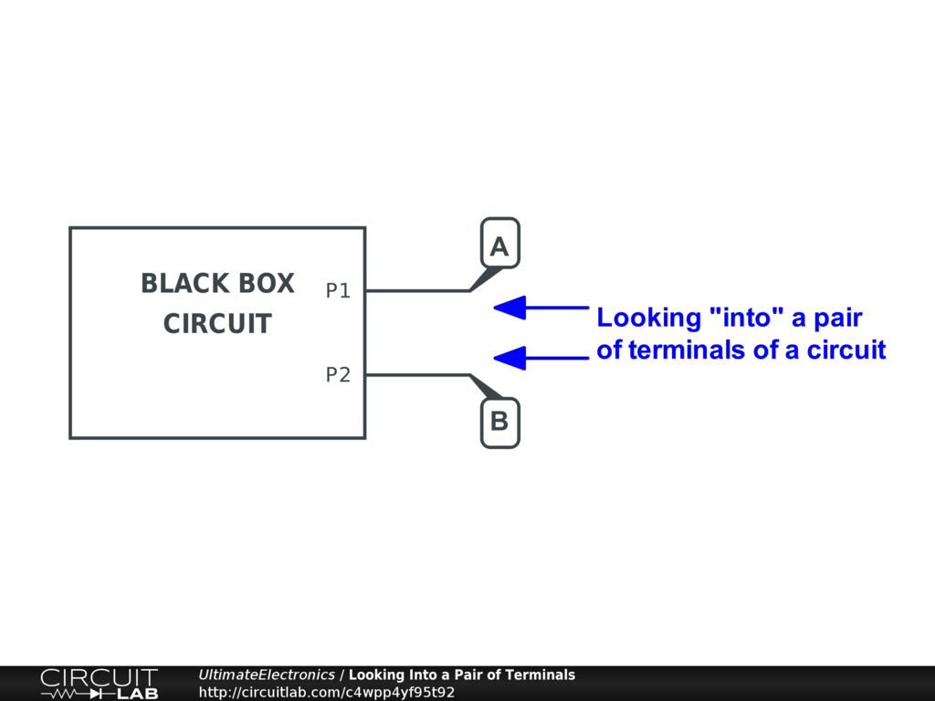 Open Circuit and Short Circuit