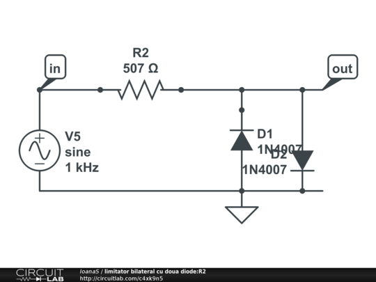 limitator bilateral cu doua diode:R2 - CircuitLab