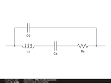 XTAL circuito equivalente