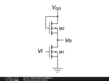 Active load CS amplifier_1