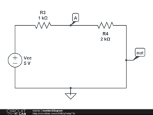 number2diagram