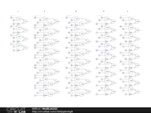 Mod8Lab2Q2