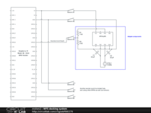 WFS docking system