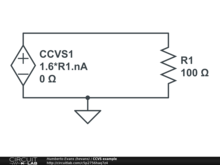 CCVS example