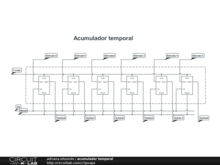 acumulador temporal