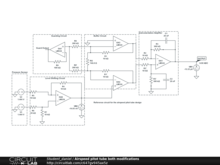 Airspeed pitot tube both modifications