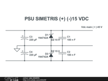 psu simetris