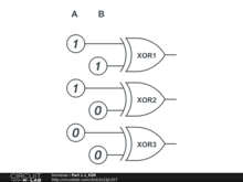 Part 1.1_XOR