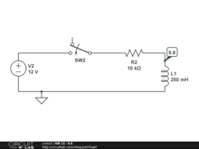 HW 13 - 9.8