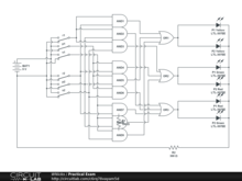 Practical Exam