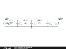 Maximally-flat lowpass filter