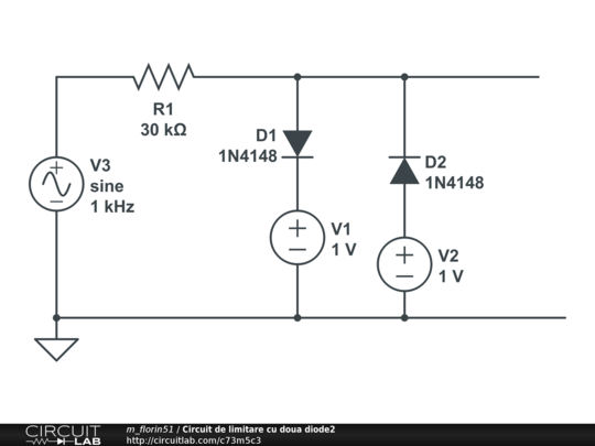 Circuit de limitare cu doua diode2 - CircuitLab