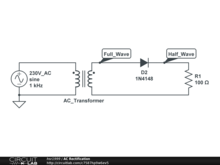 AC Rectification