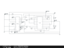 FPGA-PM Interface