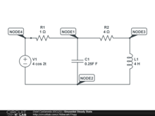 Sinusoidal Steady State