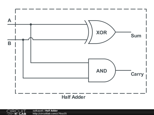 Half Adder - CircuitLab