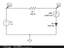 Figure2