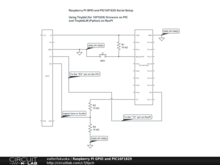 Raspberry PI GPIO and PIC16F1829