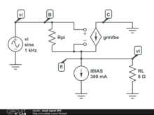 small signal DP2