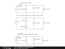 Wiring issue at new apartment