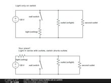 Electricl issue (outlets not on switch)