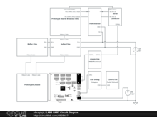 LAB3 UART Circuit Diagram