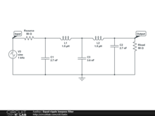 Equal-ripple lowpass filter