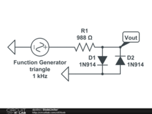 DiodeLimiter'