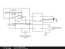 Figure3Lab6