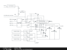 PCB