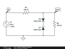 Double Clipping Ckt Diagram