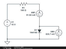 Part 1: Figure 2