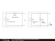 Real voltage and current sources with output impedance