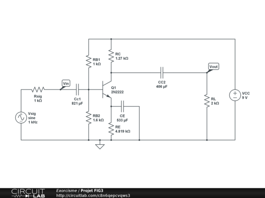 Projet FIG3 - CircuitLab